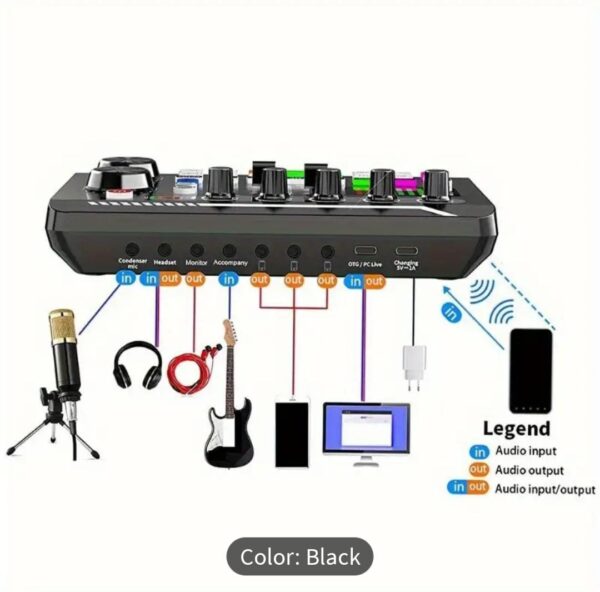 F998 Professional Audio Mixer Studio Set with USB/Battery Dual Power, Integrated Podcast Recording Kit with Stand & Capacitive Microphone, USB-C Connectivity, 16-Channel Sound Board, Headphones Jack, Volume Control, Battery Indicator Light, Compatible with PC/Laptop/Smartphone for Gaming, Live Streaming – Image 3